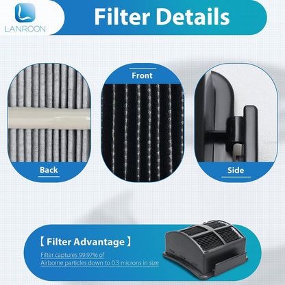 2998 Filter for Bissell 2998 Multiclean Lift-Off Pet Vacuum, Fit for Bissell 2998 2999 2849 3000 3057 2849 28524 2920 3059 3399 2852 3125W 31269 Vacuum, Part 1625641