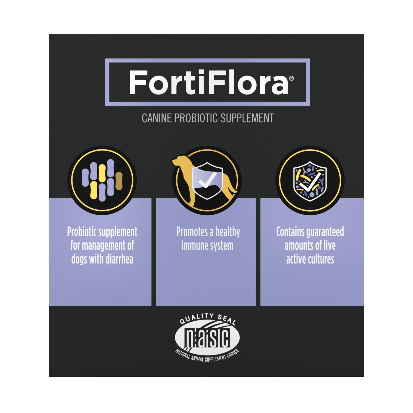Purina Pro Plan Veterinary Supplements FortiFlora Dog Probiotic Supplement, Canine Nutritional Supplement - 30 ct. Box