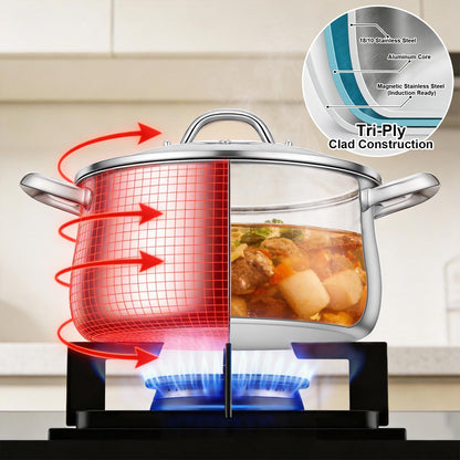 Tifanso Stainless Steel Stock Pot - 8 Quart 3Ply Heavy Duty Large Induction Cooking Pot with Lid for Pasta, Soup, Spaghetti, Nonstick Deep Stockpot, Kitchen Cookware for Stew, Simmer, Canning, Boiling