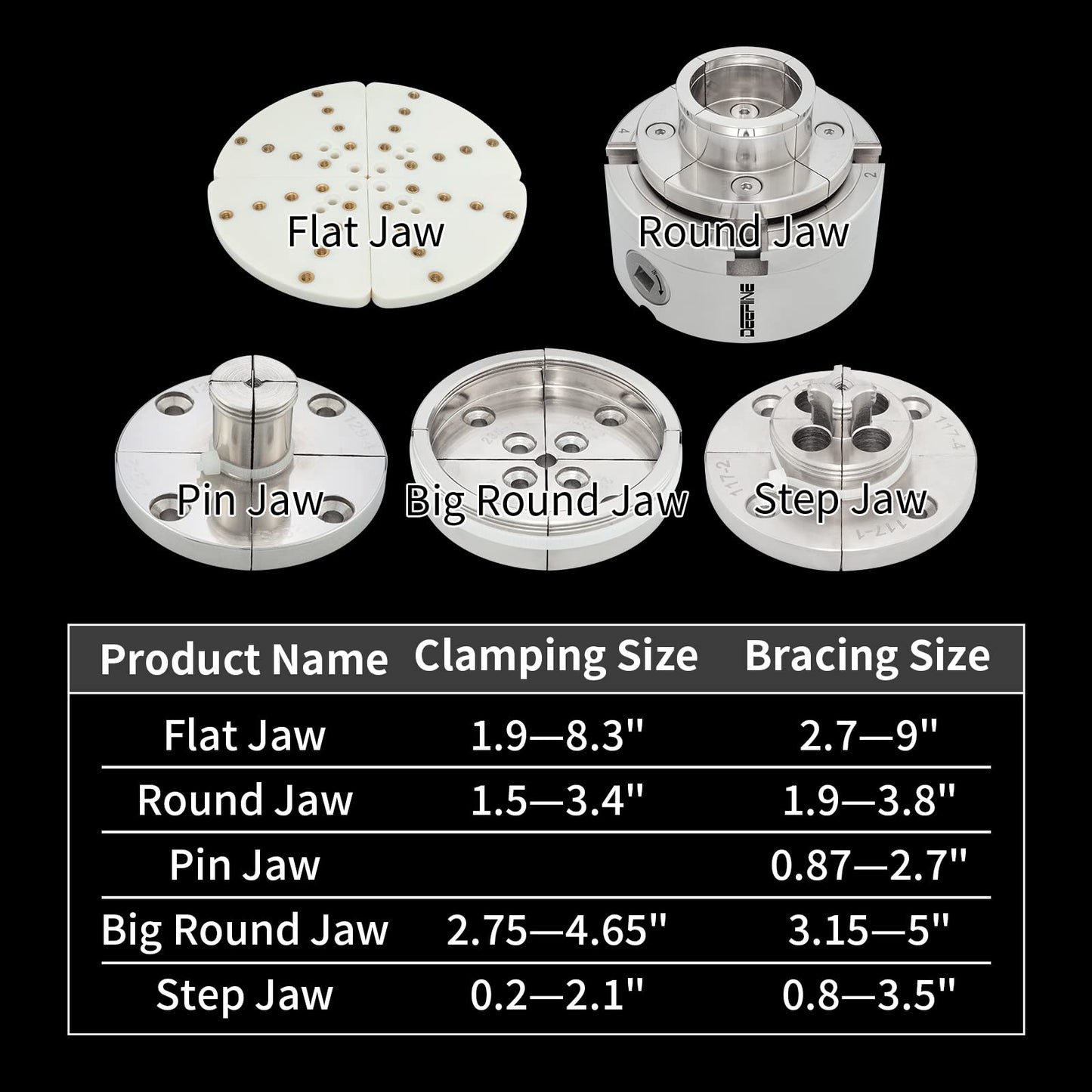 DEEFIINE 4 Inch Wood Lathe Chuck Set 1" x 8 tpi thread, Nickel Plated Self Centering 4 Jaw Wood Turning Chuck set(5PCS jaws)