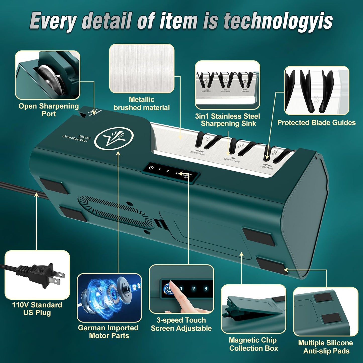 Professional Electric Knife Sharpener with 100% Diamond Abrasives & Precision Angle Guides, 3-Speed Variable 4-Stage Open Touch-Screen Knife Sharpener for Straight, Serrated Edges, Scissors & Axes