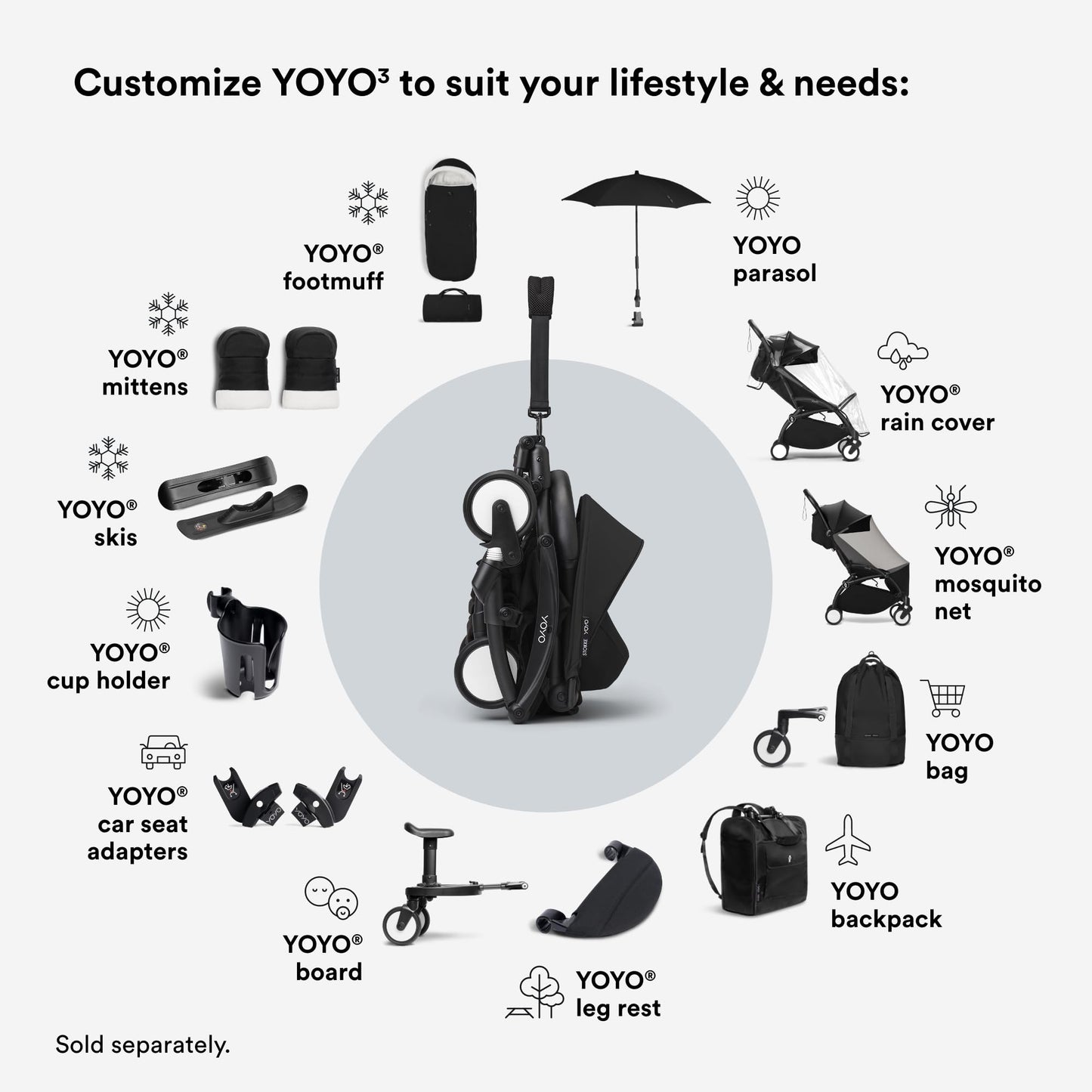 Stokke YOYO3 Stroller from 6 Months - Includes Black Frame, Seat Cushion & Canopy - Folds in & Out in a Flash - Light & Compact - Carry-On Compatible