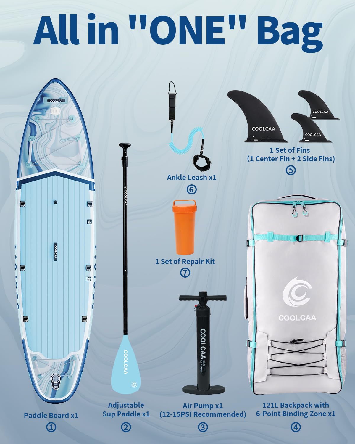 COOLCAA Mermaid 11'6" Inflatable Stand-Up Paddle Board, 490Lbs Capacity SUP Board with 34'' Extra Wide, Fishing Paddleboard with Accessories & Bag for Adults Youth (Ocean Stream)