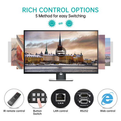 MT-VIKI 4K HDMI Matrix Switch 8X8 w/Web GUI & Audio Extraction w/Remote, 4K@30Hz, Rack Mount Switcher & Splitter, EDID, RS232, LAN Port, APP, Fit 1U 19'' Rack for Conference Room, Church, Bar