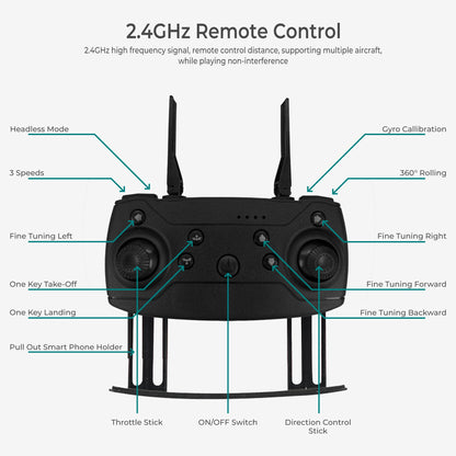 Black Falcon 4k Drone with Camera 2026 Quadcopter Drones for Kids, drone for adults, beginner and pros | HD pictures and videos, foldable, silent, 30 MPH Falcon Drones with Camera for Adults 4k
