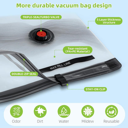 Skiennix Vacuum Bags for Travel - 18 Pack USB Electric Pump Seal Bags | Space Saver for Luggage