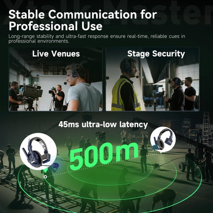 SYNCO Xtalk Master 4 Users Wireless Intercom Headset System Communication Headsets for 4 Persons, 500m Range 1640ft 2.4GHz ENC Noise Cancellation USB-C UAC Connectivity 15H Battery (XM4/4 PCS)