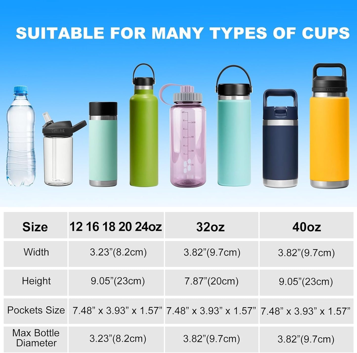 RRegeny Water Bottle Holder with Strap for Hydroflask 32oz 40oz, Carrier Sling Bag with Phone Pocket Sleeve for Men Women Hiking Camping Travelling（black24/32oz）
