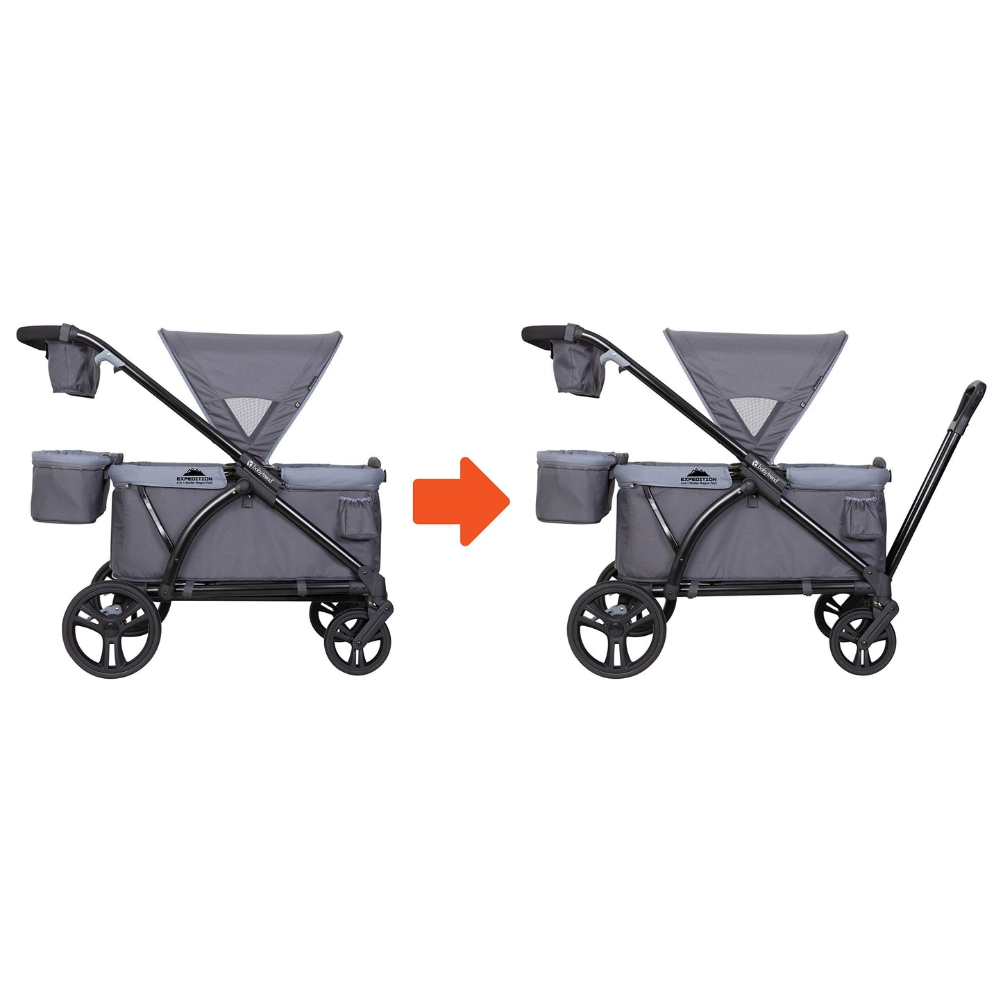 Baby Trend Expedition 2-in-1 Stroller Wagon Plus, Ultra Grey