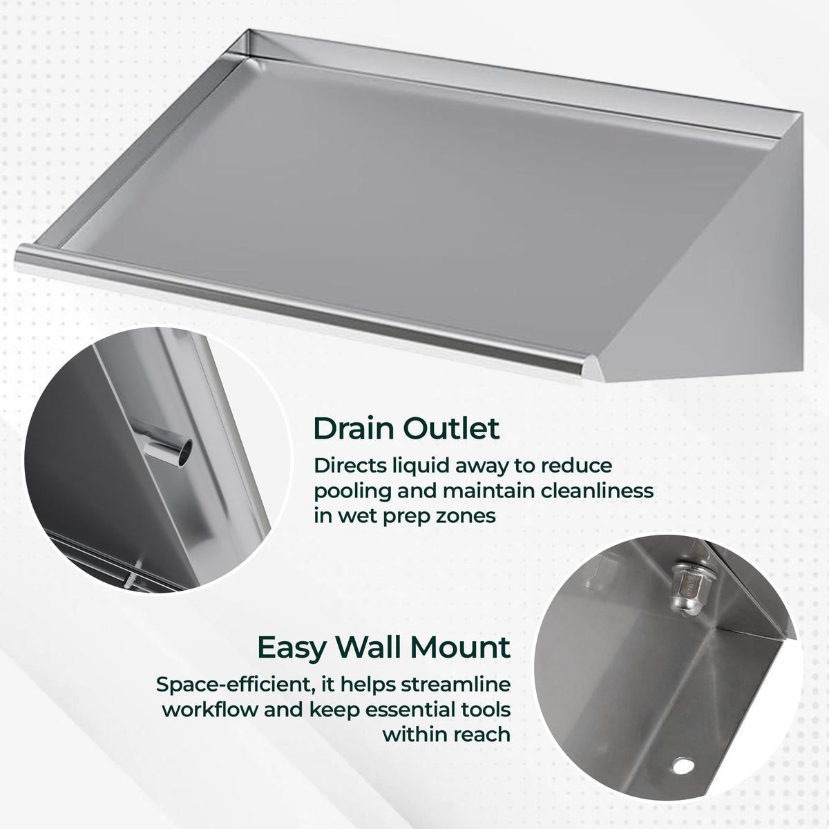 Express KitchQuip 304 Stainless Steel Slanted Wall Rack Shelf with Drain Outlet – 42" x 22.5" | Commercial Wall-Mounted Drip Shelf for Bar, Kitchen, or Dish Station (42 in. x 22 1/2 in)