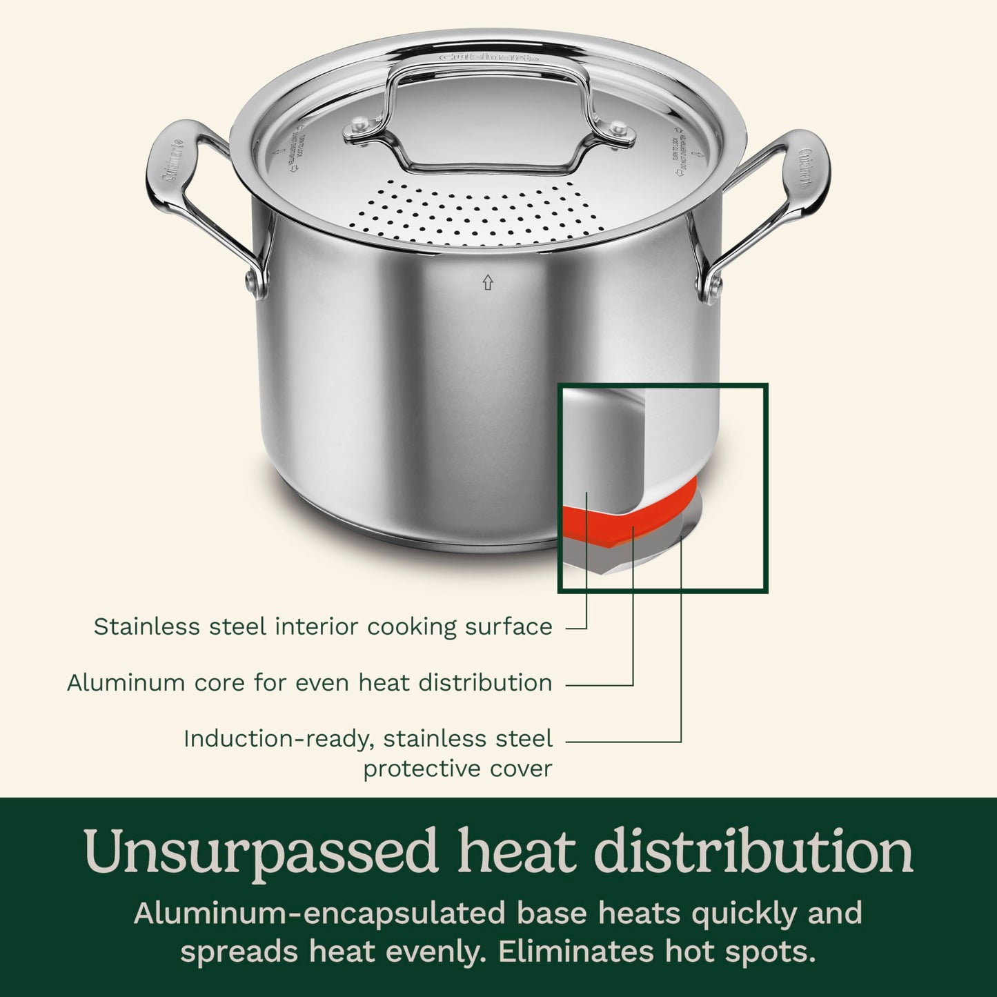 Cuisinart 766S-22 6 Qt. Stainless Steel Pasta Pot w/Straining Cover Chef's-Classic-Stainless-Cookware-Collection, 6-Quart