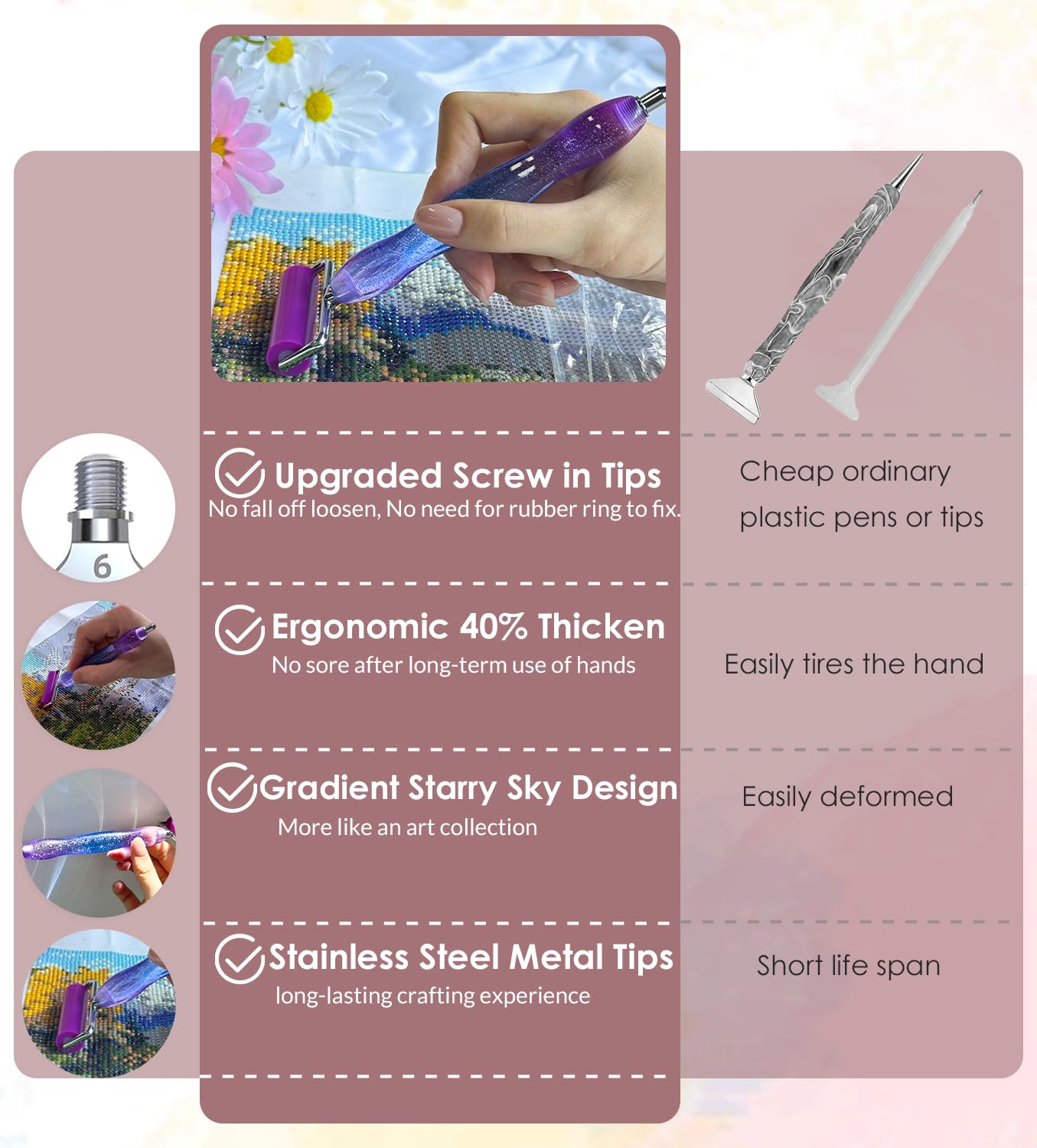 Hailivike 25PCS Threaded Diamond Art Tools, 40% Thicker Diamond Painting Pen Anti-Loosen (2xGradient Pen Set)