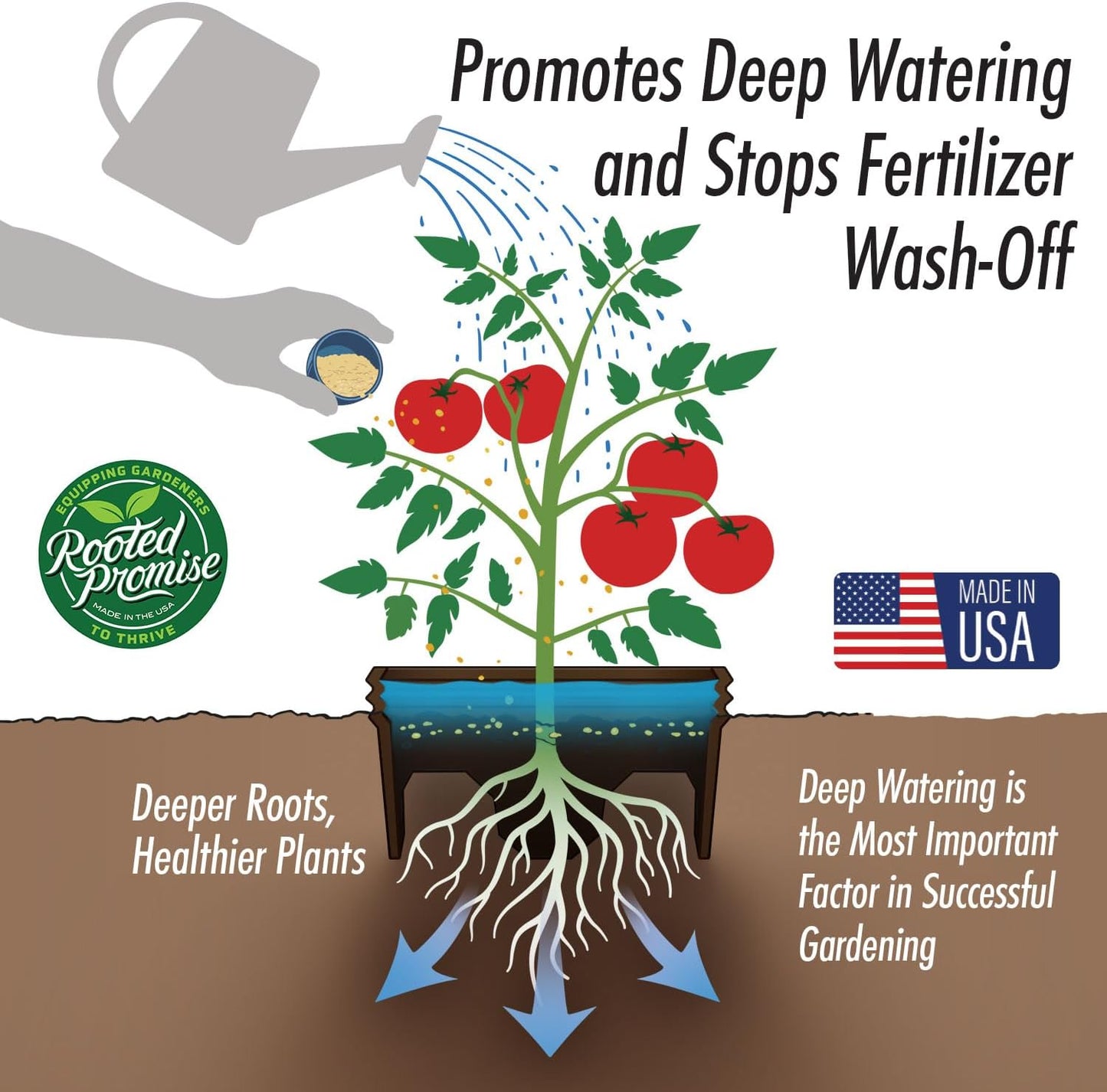 7 inch 12 Pack Solid Planting Grow Rings | Earth Brown | One-Piece Design for Deep Root Watering Veggies, Herbs