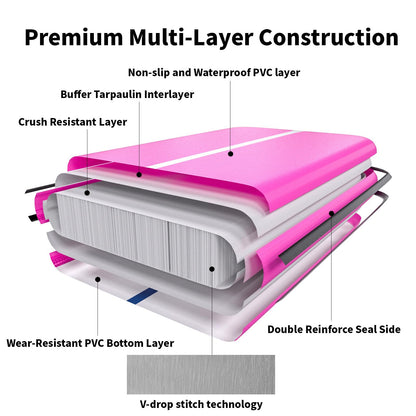 Inflatable Gymnastics Mat Tumble Track (8 Inches Thick) - 20ft Air Floor Training Mats for Home Use, Cheerleading, Water Fun & Camping - Includes 500W Electric Pump & Carbon Pattern Design, Pink
