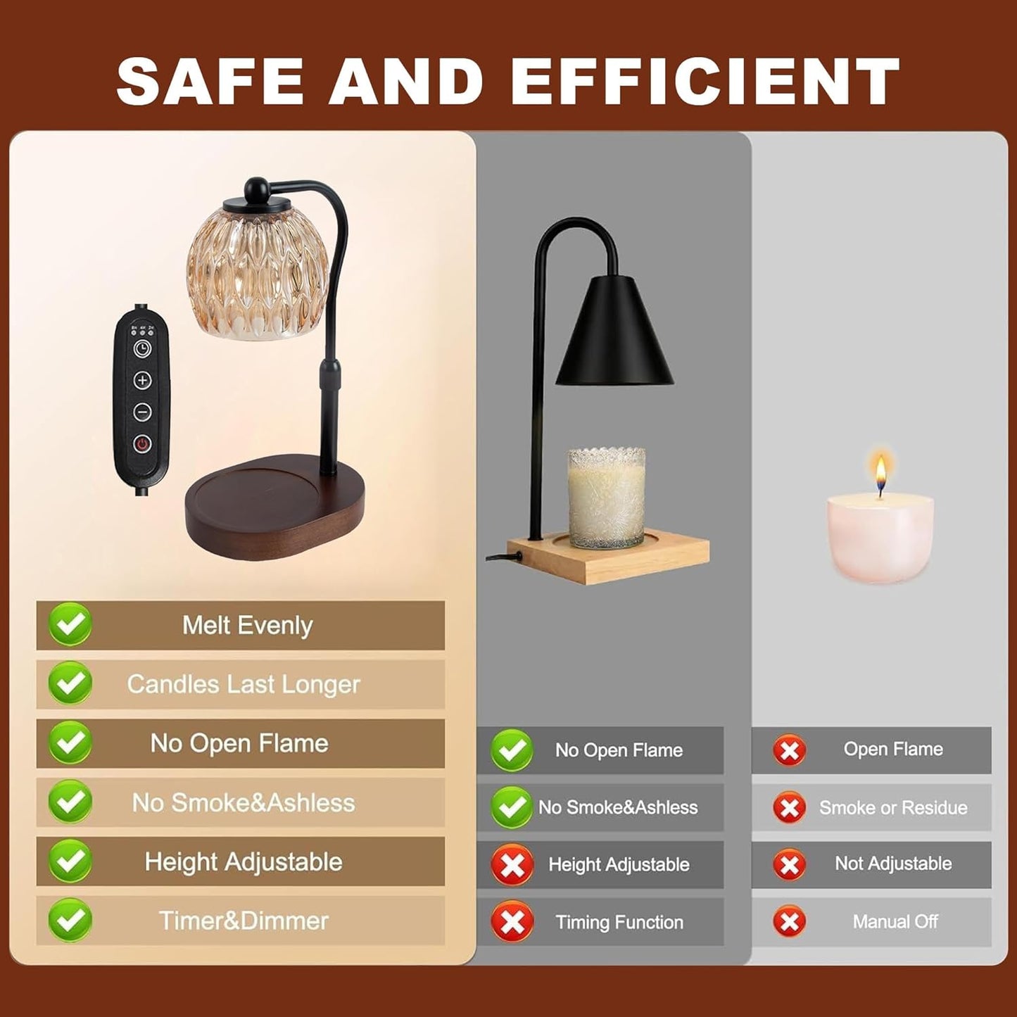 SunnySam Dimmer, Gifts(2 Bulbs) Candle Warmer Lamp with Timer & Wax Melt Warmer for Jar Candles,Home Decor Desk Lamp