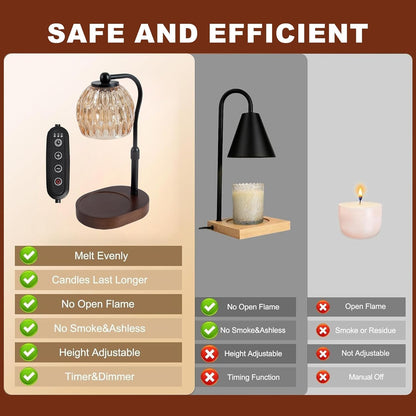 SunnySam Dimmer, Gifts(2 Bulbs) Candle Warmer Lamp with Timer & Wax Melt Warmer for Jar Candles,Home Decor Desk Lamp