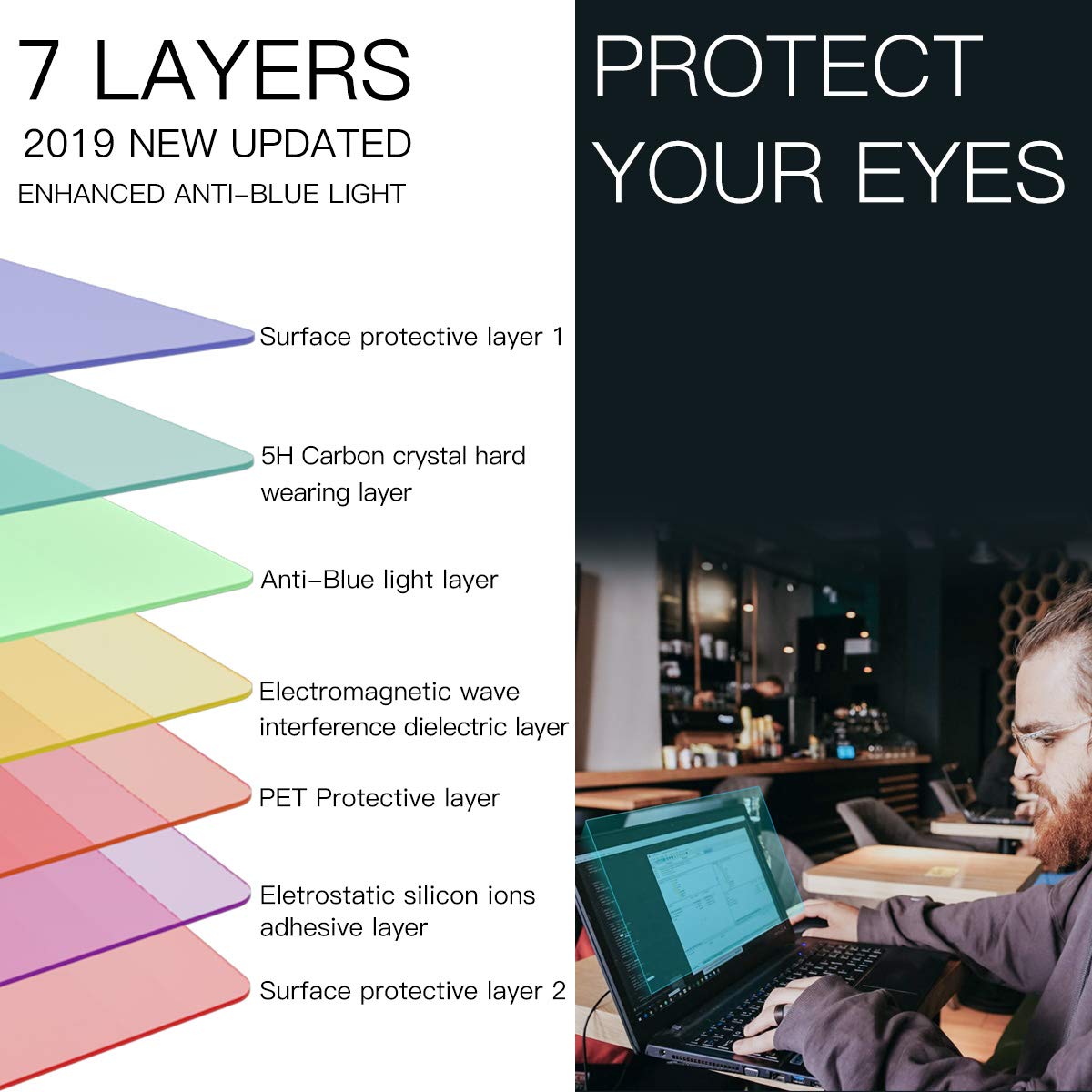 (2PCS Pack) HP 14 inch Laptop Screen Protector Anti Blue Light Glare for HP 14" Laptop/HP Pavilion X360 14/HP Chromebook 14/HP Stream 14/HP ProBook 14, Eye Protection Computer Monitor Screen Protector