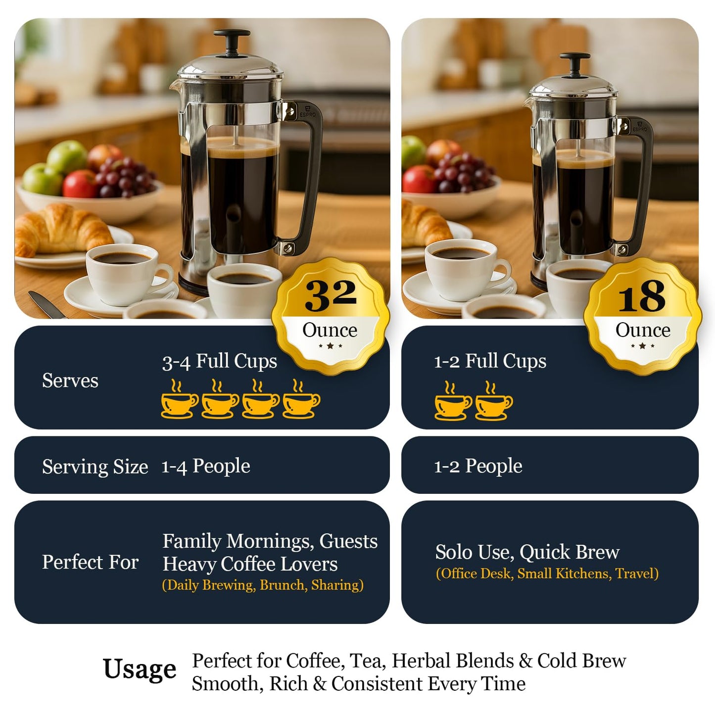 ESPRO P5 French Press Coffee Maker – Patented Double Micro-Filter for Grit Free Brew, Heat-Resistant Thicker Borosilicate Glass Coffee Press – (32 oz)