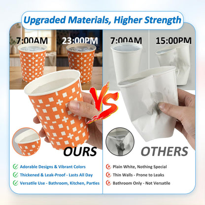 CUPLOOV 500Pack 5 oz Paper Cups, Multicolor Small Bathroom Mouthwash Disposable Paper Cups Dessert Dispenser for Home Use, Party, Picnic, Travel and Event, BBQ, 5 Colors