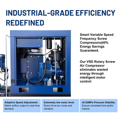 DAVV 20HP/15KW VSD Permanent Magnet Rotary Screw Air Compressor for Laser Cutting – 230PSI / 42CFM, 80Gal ASME Tank, Refrigerated Air Dryer & Filters, 230V 3-Phase 60Hz