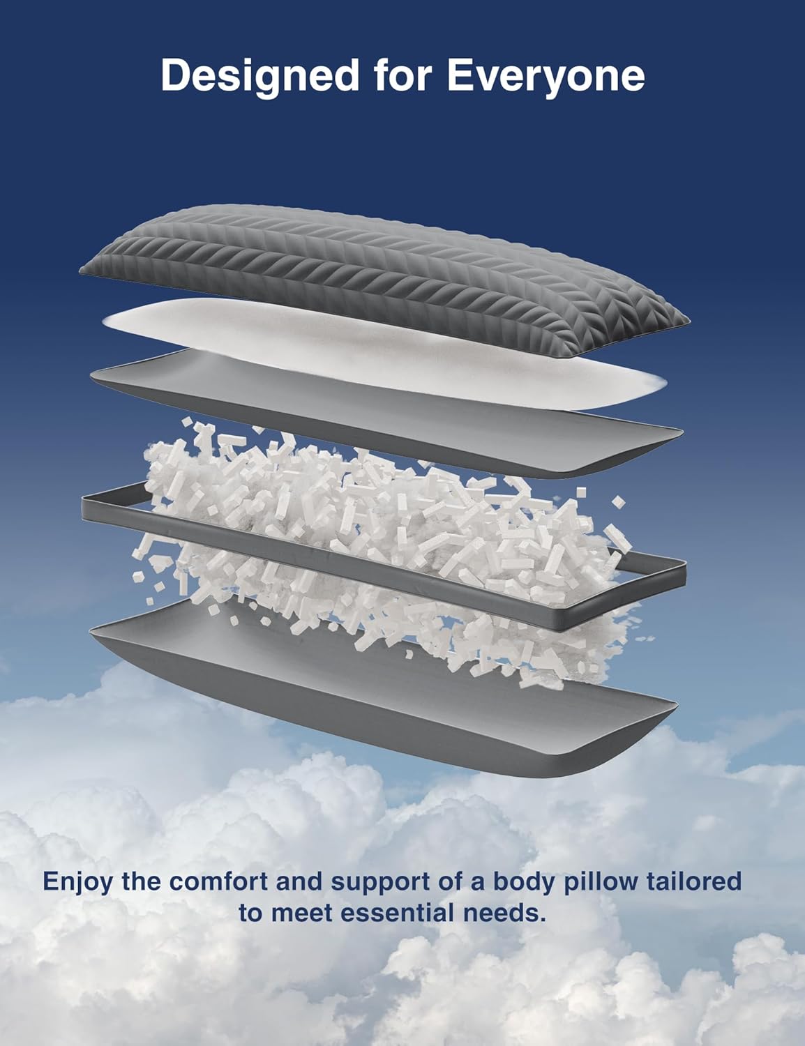 20 54 Inch, ZonLi Long Body Pillow for Adults, Firm Body Pillow with Adjustable Shredded Memory Foam, Soft Support