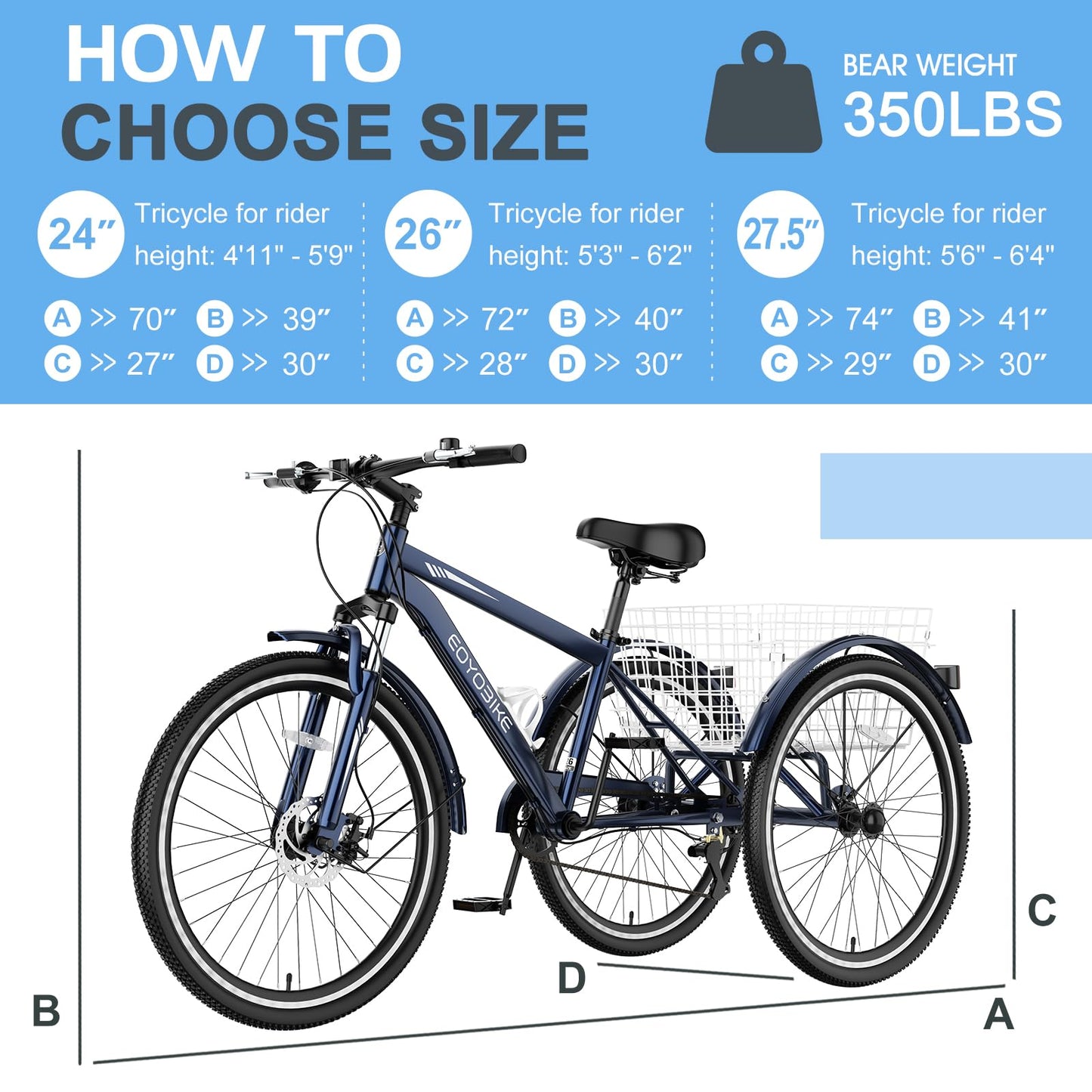 Slsy Adult Mountain Tricycle, 7 Speed Three Wheel Bike, 24/26 Inch Adults Trikes for Seniors with Shopping Basket, Exercise Men's Women's Tricycles