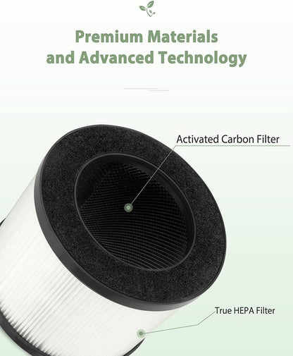 BS-03 Filter Replacement for PARTU and Slevoo BS-03 Air Purifier, H13 True HEPA and Activated Carbon Filter