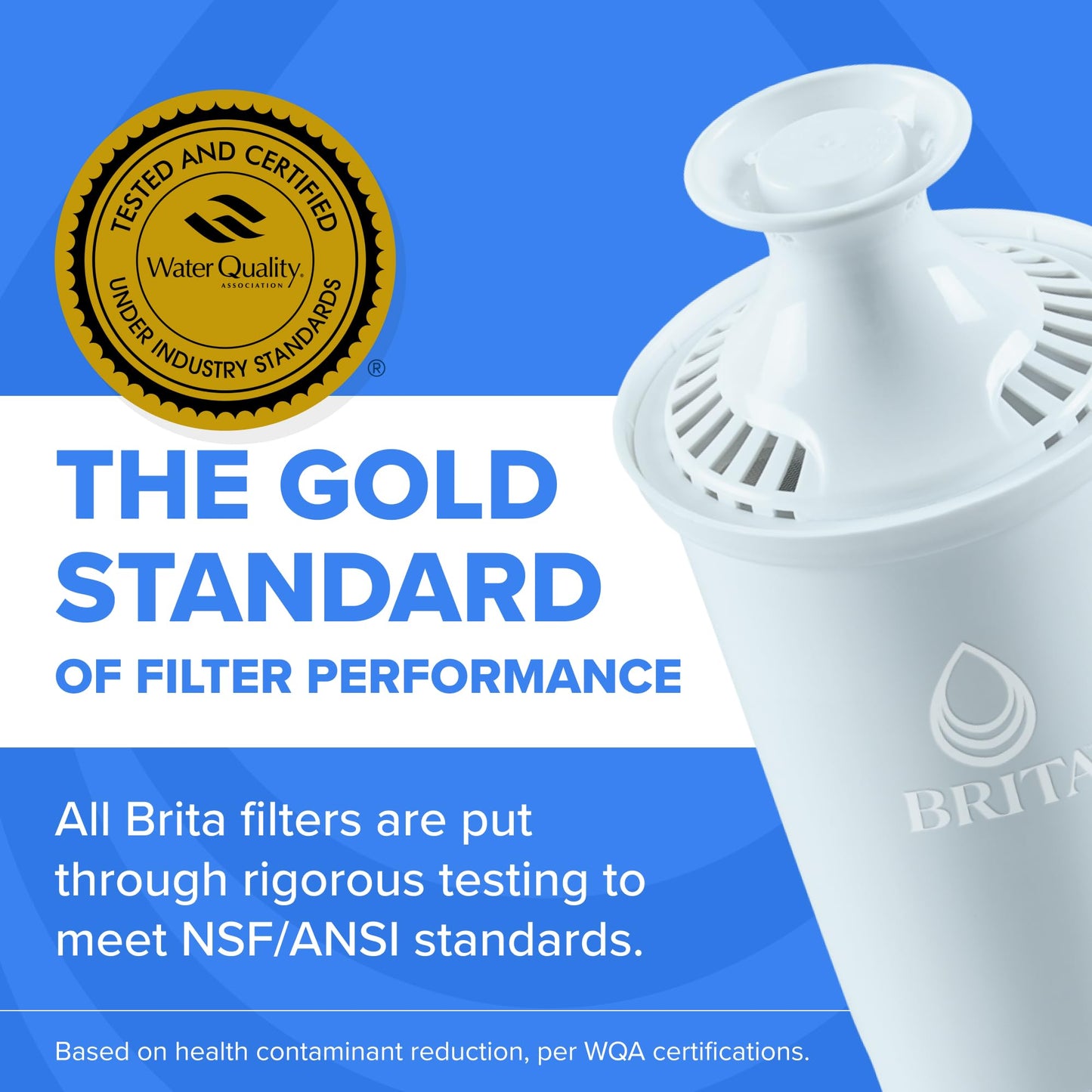 Brita Plus Water Filter, BPA-Free, High-Density Replacement Filter for Pitchers and Dispensers, Reduces 2x Contaminants*, Lasts Two Months or 40 Gallons, Includes 4 Filters