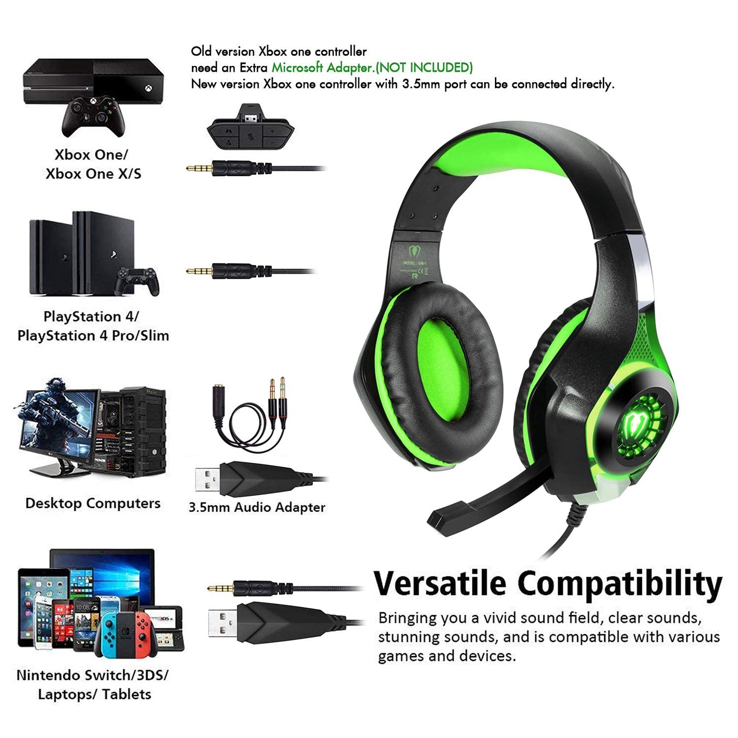 BlueFire Stereo Gaming Headset with Microphone for PS5 PS4 Xbox One Switch PC Mac – Wired Over-Ear Headphones with Surround Sound, Soft Memory Foam, Noise Canceling Mic, Light, 3.5mm Jack (Green)