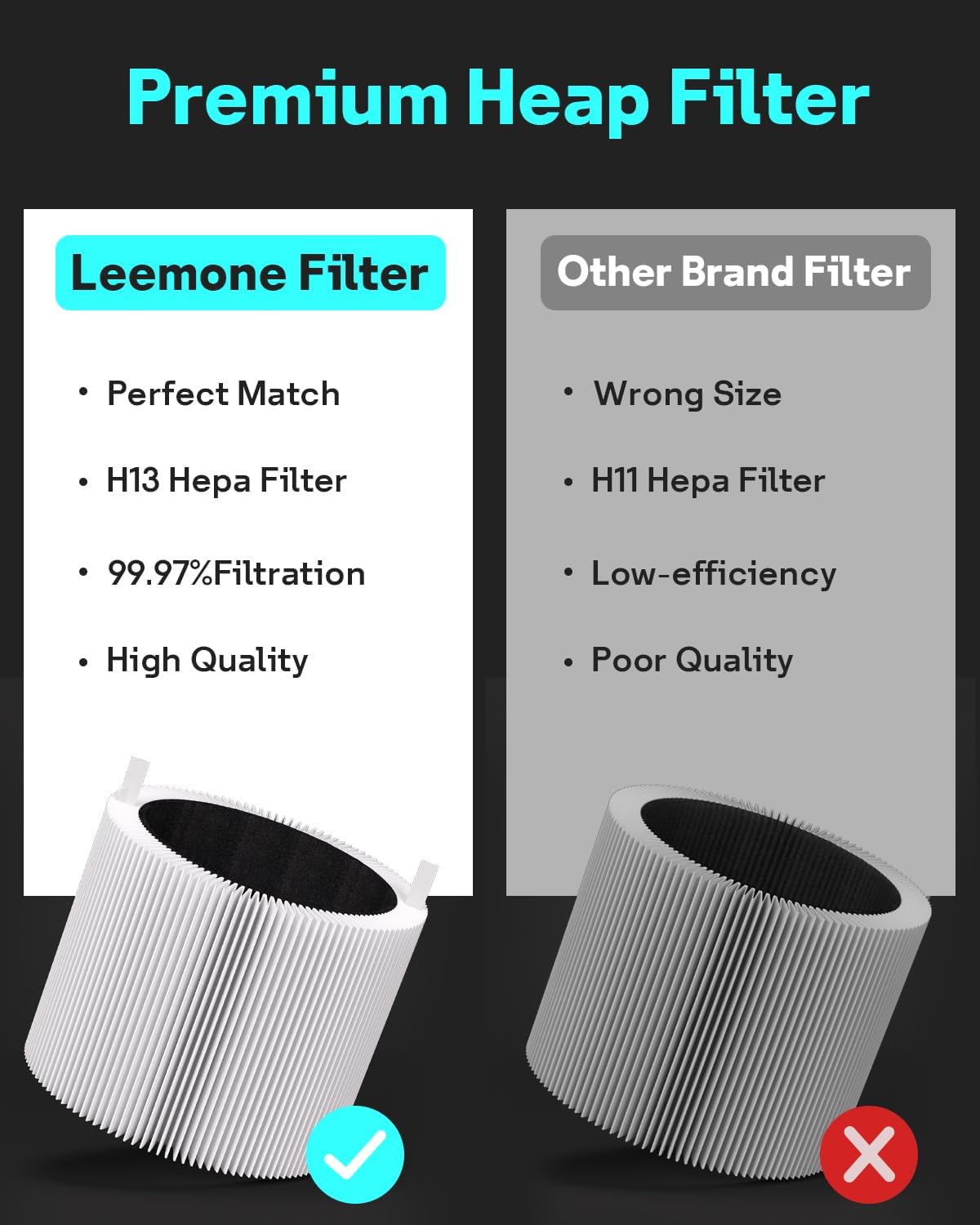 Leemone 4 Pack FMINI Filter Replacement for Blueair Blue Pure Mini Max Air Purifiers