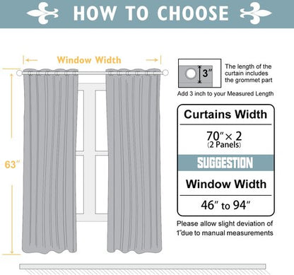ChrisDowa Blackout Curtains - Extra Wide Thermal Insulated Grommet Panels for Bedroom | 70 x 63 Inch, Black