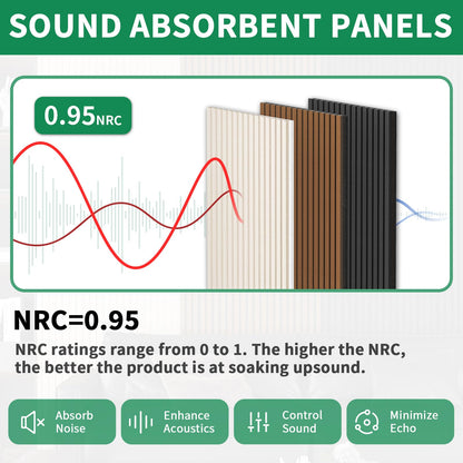 Wood Slat Acoustic Panels, 4 Pack 94" x 8"(21ft²) Wood Wall Panels, Soundproof Wood Slat Panel, 3D Fluted Sound Absorbing Paneling for Wall Decor, Living Room, Bedroom, Walnut