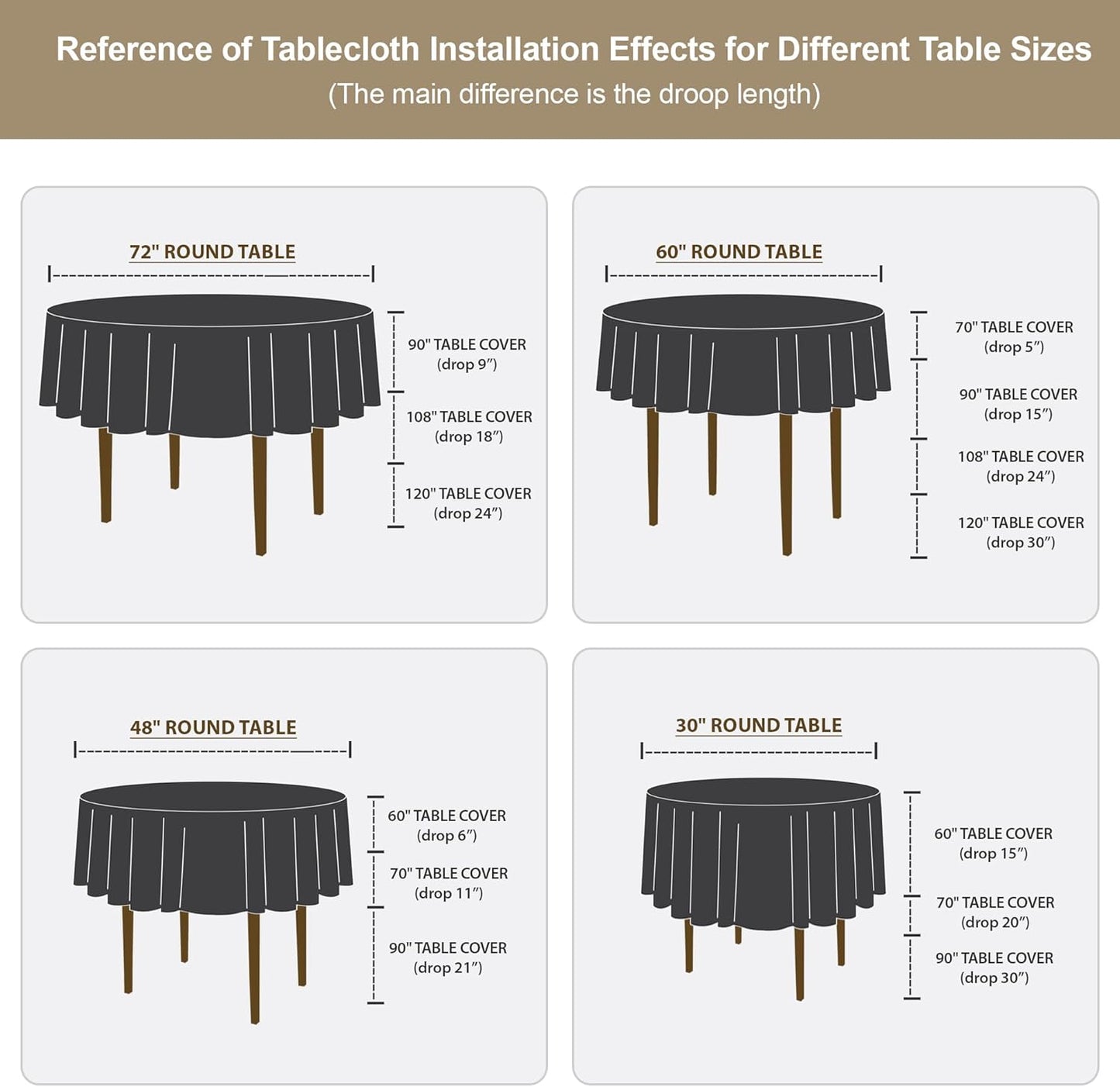 210GSM 108 Inch Obstal Round Table Cloth, Oil-Proof Spill-Proof and Water Resistance Microfiber Tablecloth, Decorative