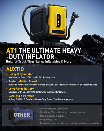 AUXITO 26000mAh Heavy Duty Tire Inflator, Portable Air Compressor 150PSI for Car Tires – Built-in Power Station & 65W Fast Charging – Emergency Air Pump for Truck, F-150, Off-Road, RV Camping