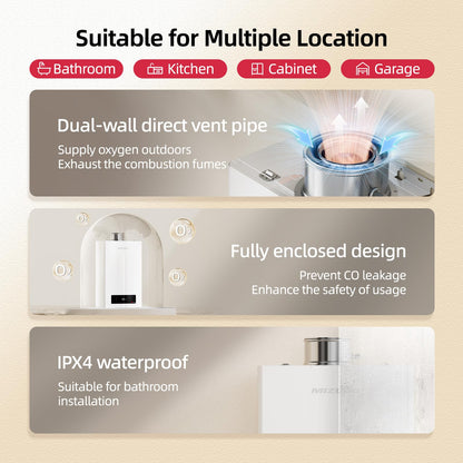 MIZUDO 180k Tankless Water Heater Propane Indoor Installation, Max 7.9 GPM, 180,000 BTU, WiFi&APP Control CSA Certified Non Condensing High Efficiency for Large Families Residential Whole House