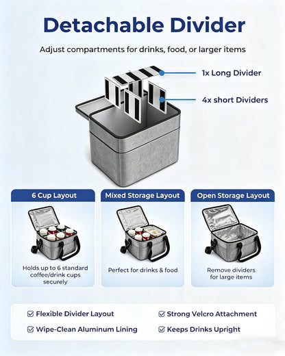 musbus Portable Drink Carrier Suitable for Doordash Accessories Grubhub Postmates Drivers, Reusable Cup Holder Carrier with Handle,Perfect for Plastic Drink Holder take Out Cup Carriers for delivery