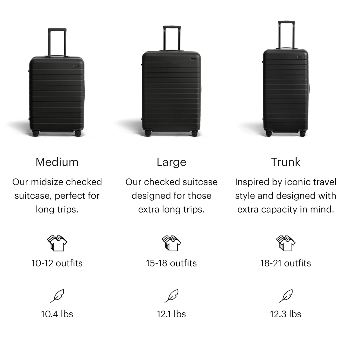 Away Large Checked Luggage - 29-Inch Lightweight Hardside Suitcase with Four WhisperGlide 360° Spinner Wheels, Interior Compression System, TSA-Accepted Lock - Jet Black