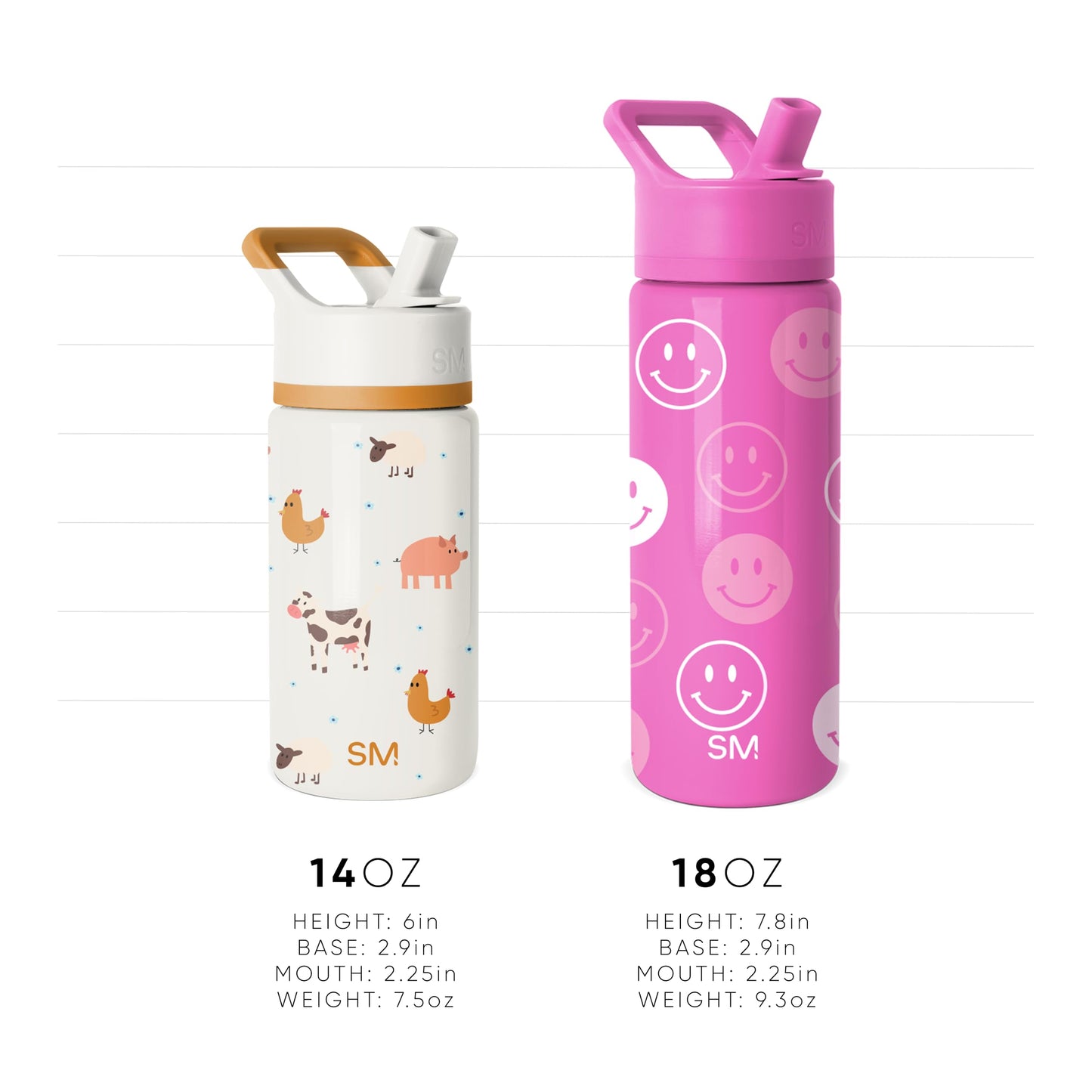 Simple Modern Kids Summit Water Bottle with Straw Lid | Marvel Spider Man 14oz Stainless Steel Cup Insulated Tumbler for Toddlers, Boys, School | Spidey Kid