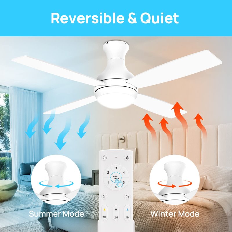 Consciot 52 inch Ceiling Fans with Lights Remote, Modern Ceiling Fan with Light, Dimmable 3 CCT, DC Motor, Easy Installation, Flush Mount for Bedroom Patio Living Room Kitchen Portico, Modern White