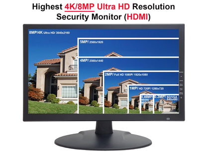 101AV 18.5" Scaled 4K Security Monitor with Super Sampling Anti-Aliasing (SSAA), HDMI (Scaled 4K/8MP), BNC in/Out, VGA, VESA Mount, Ultra-Smooth Detail for 24/7 CCTV & Home Office Surveillance use