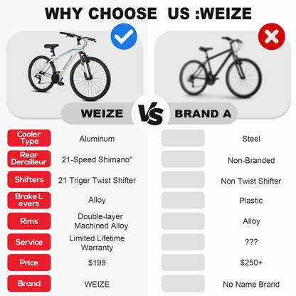 WEIZE Hardtail Mountain Bike, 29 Inch Wheels Outdoor Cycling Bike, 21-Speed Trigger Shifter, Aluminum Frame for Women and Men, Comfort Saddle, MTB Bicycle with Suspension Fork, White