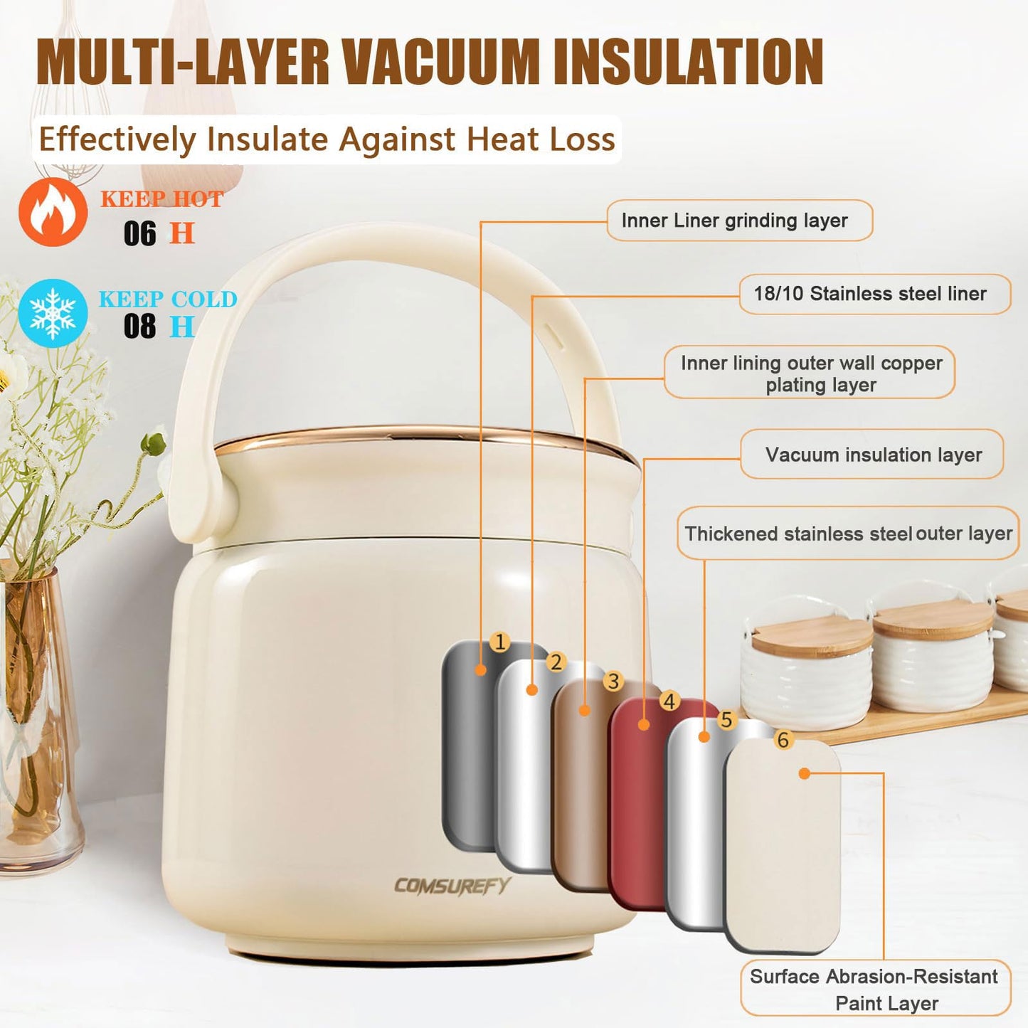 COMSUREFY 40oz/1.2L Thermo for Hot Food for Adults - 18/10 Stainless Steel Vacuum-Insulated Double-Wall, 100% Leak-Proof Wide Mouth, with Folding Spoon for Office/Travel/Outdoor
