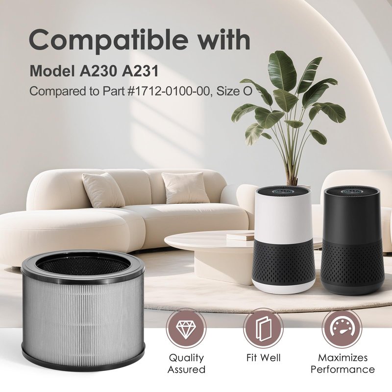 HSIAMEN A230 A231 Filter Replacement O Compatible with WINIX A231 A230 Air Purifier Part # 1712-0110-00, 3-in-1 HEPA Carbon, 1-Pack