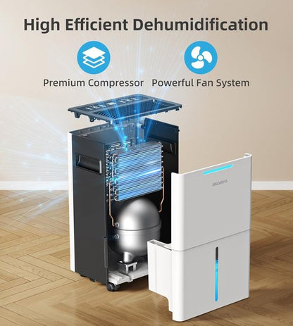 Dehumidifier 1500 Sq. Ft. by [Brand Name] - 21 Pints with Intelligent Humidity Control | 3 Modes & 24H Timer for Home, RV, Bathroom, Bedroom