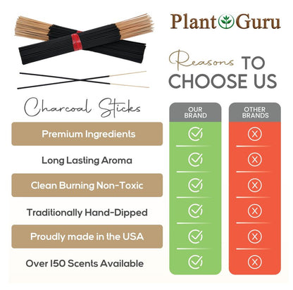 Cotton Candy Incense Sticks 11" - 1 Bundle 85 to 100 Sticks - Smooth and Clean Long Burn Time, 45 to 60 Minutes.