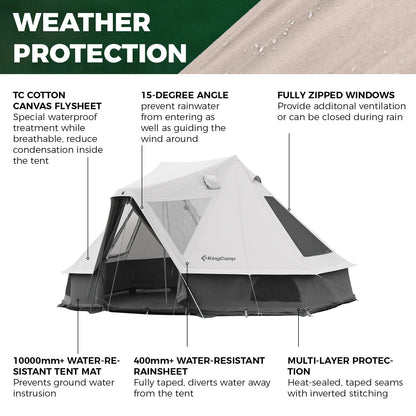 KingCamp Canvas Tent for Camping, 4 Seasons Large Waterproof & Windproof Luxury Glamping Tent with Stove Jack for Family Outdoor Camping, Hunting & Parties