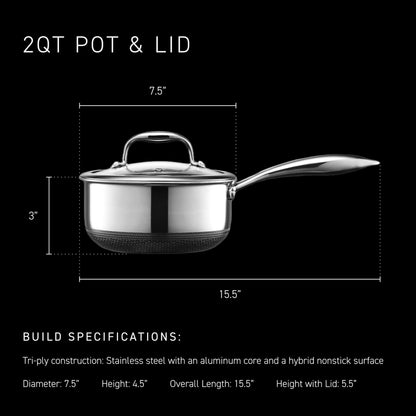 HexClad Hybrid Nonstick 2-Quart Saucepan with Tempered Glass Lid, Stay-Cool Handle, Dishwasher-Friendly, Oven-Safe Up to 900°F, Induction Ready, Compatible with All Cooktops