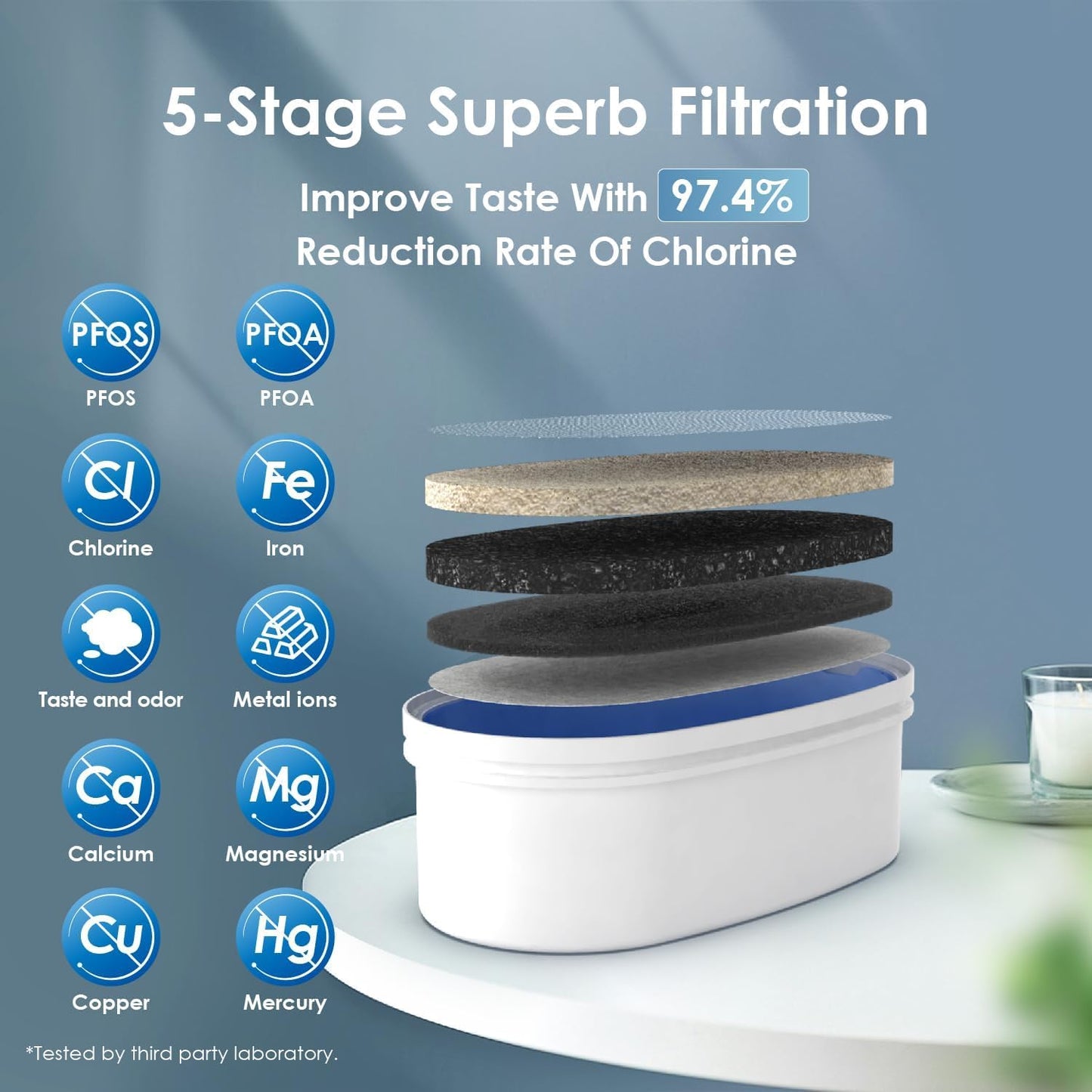 Waterdrop 35-Cup Slim Water Filter Dispenser, Large Capacity Water Filter Pitcher, 200-Gallon Long-Life, 5X Lifetime, Reduces Chlorine, PFOA/PFOS and More, BPA Free, Black (with 1 Filter)