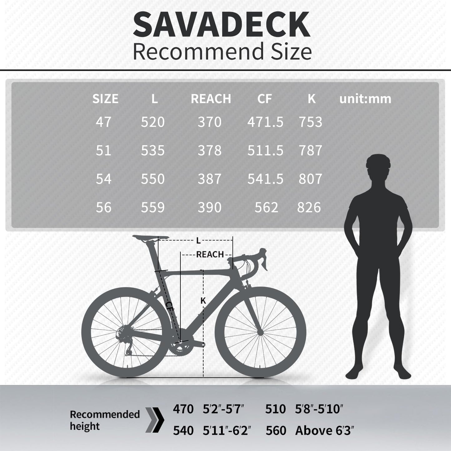 SAVADECK Carbon Road Bike with Shimano SORA R3000 18 Speed Derailleur System,Racing Bicycle with Carbon Fiber Frame Carbon Fork and Double V Brake for Adult.(Black 54cm)