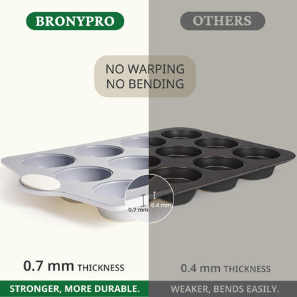 BRONYPRO 12-Cup Non Toxic Nonstick Ceramic Muffin Pan & Cupcake Tin, PFOA & PFOA Free, Heavy Duty Rust-Resistant Aluminized Steel, Oven Safe, Cream White